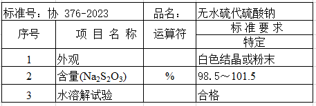 无水硫代硫酸钠指标